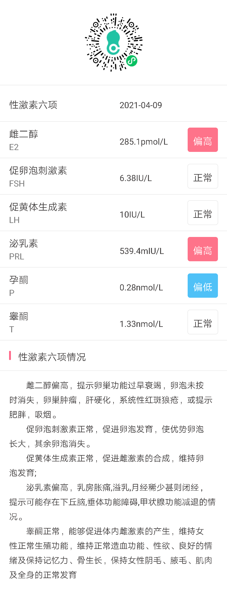 已吃优思明和二甲三个月月经第三天抽血的报告