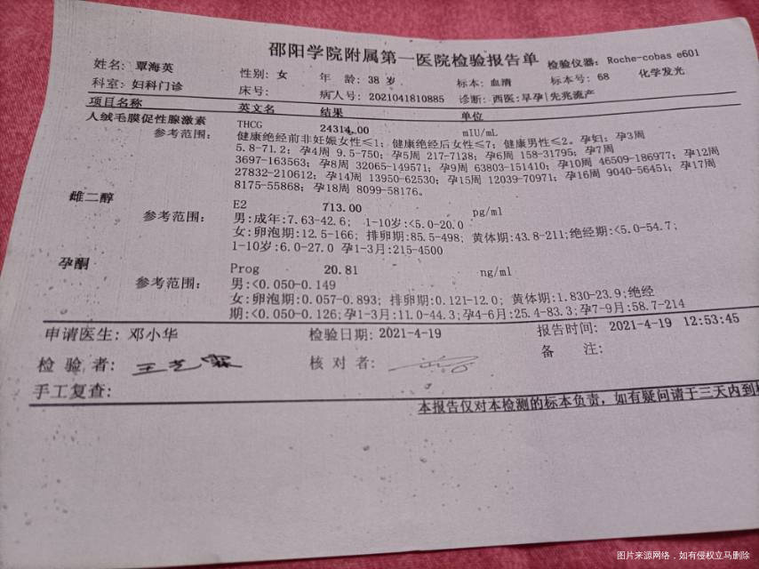 医生您好这是自己怀孕的不知道检查结果好不好好