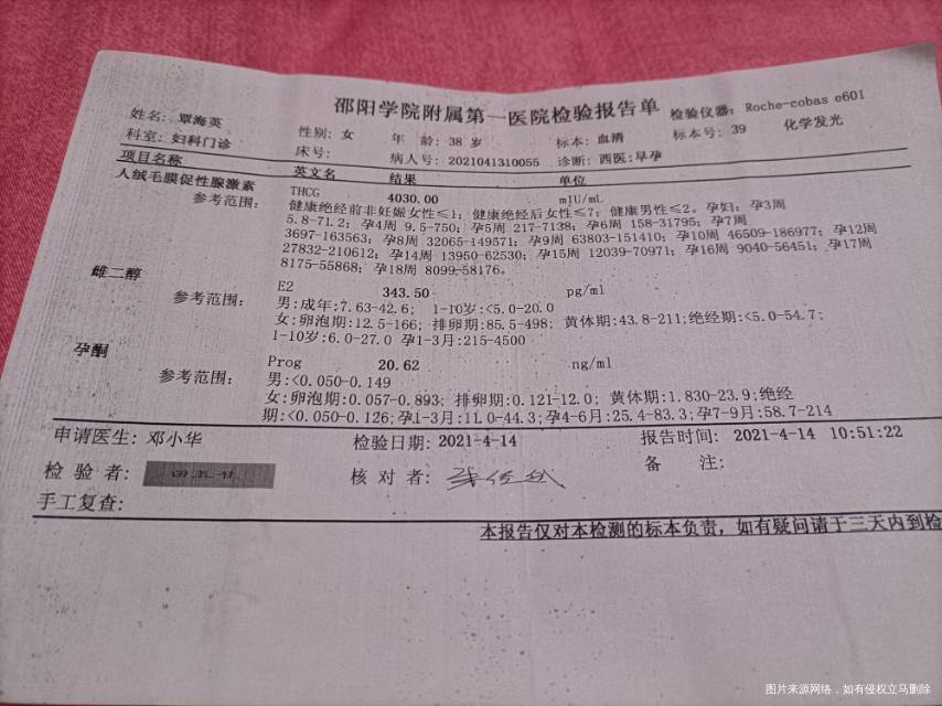 医生您好这是自己怀孕的不知道检查结果好不好好