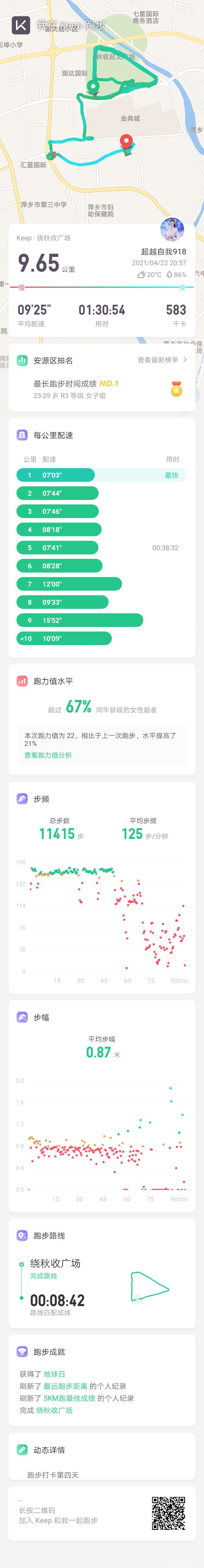 太棒啦,我完成7天打卡目标!姐妹们一起加油啊~