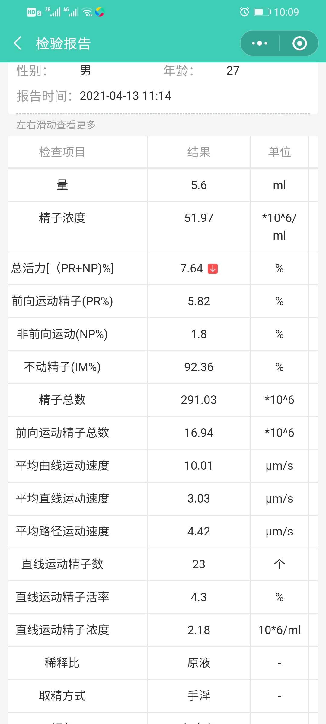 您好医生精子质量低怎么调理