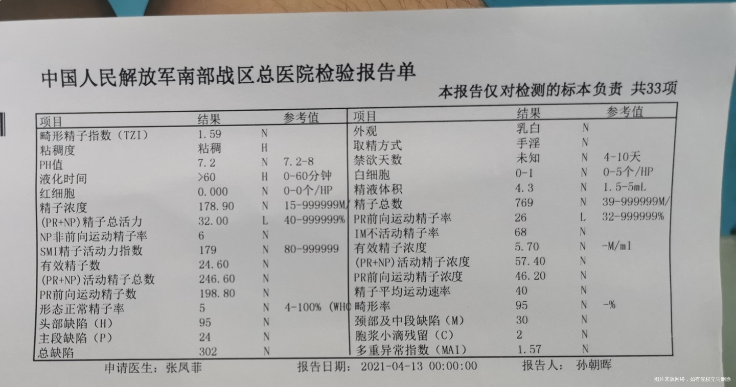 过年怀的孕但是胎停了胚胎发育不良清明节做的清