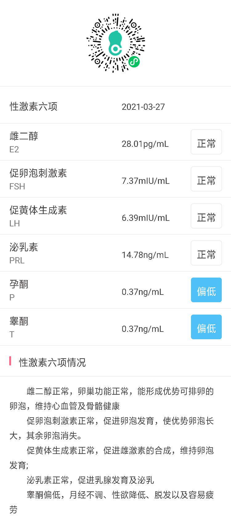 孕酮睾酮低应该吃什么药