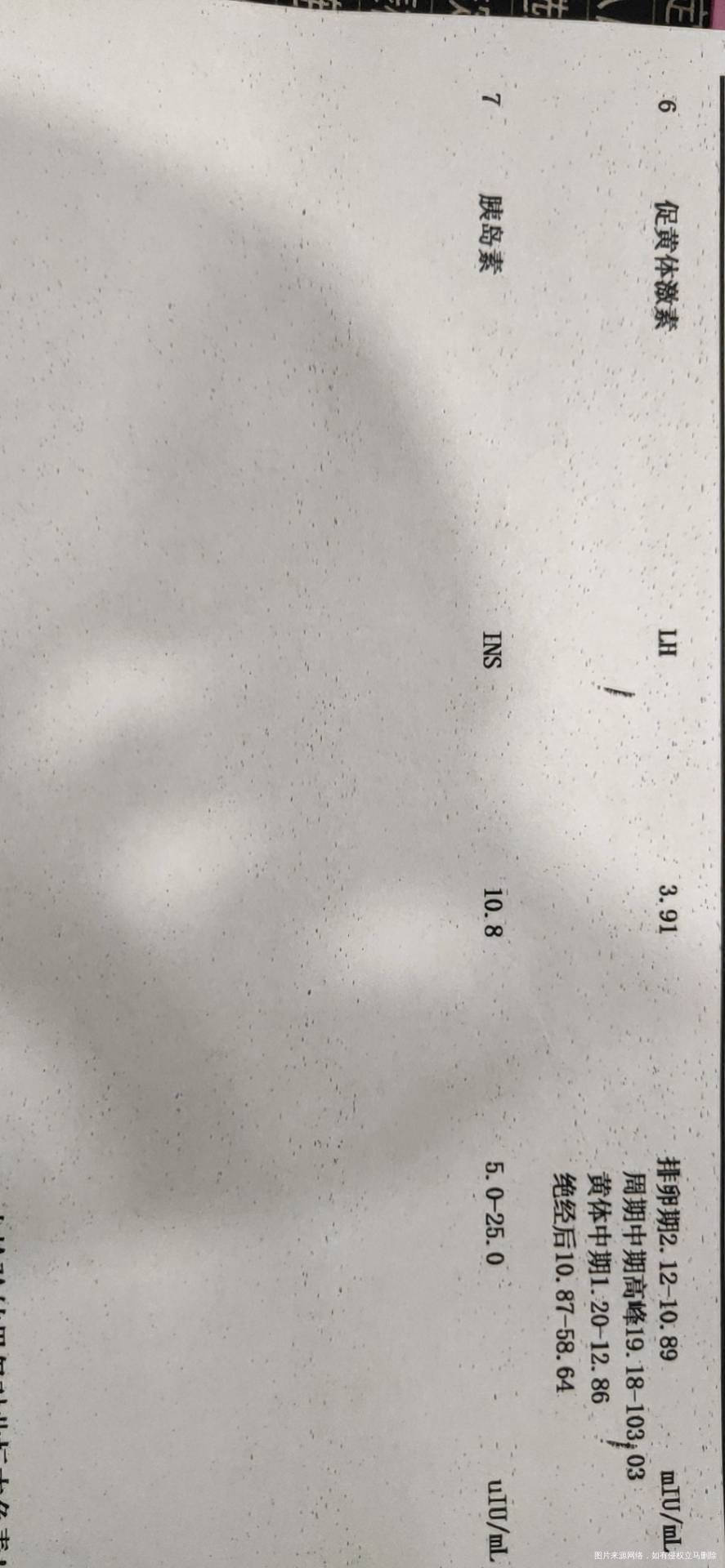 3月月经提前10天做了激素六项fsh偏高20