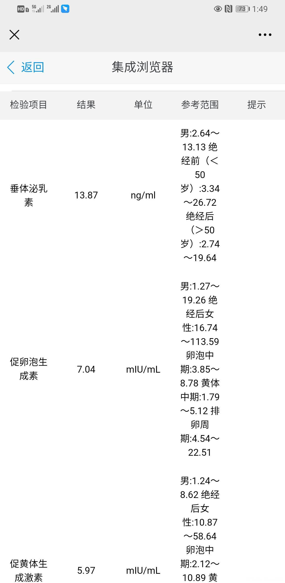 我想问下有生理性卵巢囊肿的人就不会有多囊卵巢