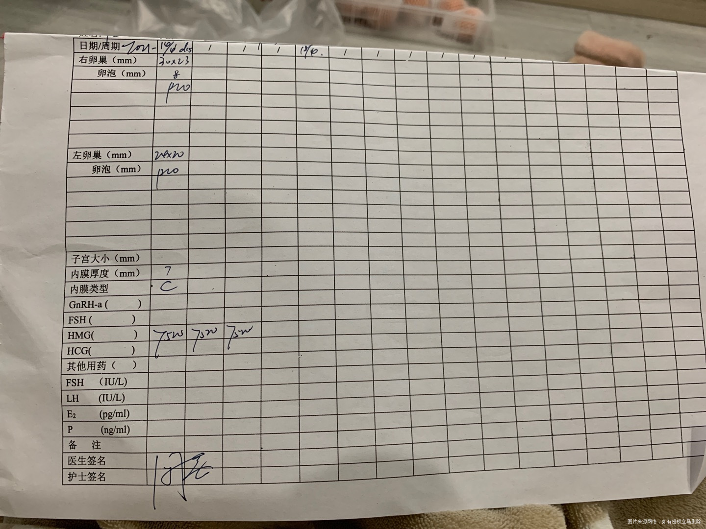 想知道这个月有怀孕可能么