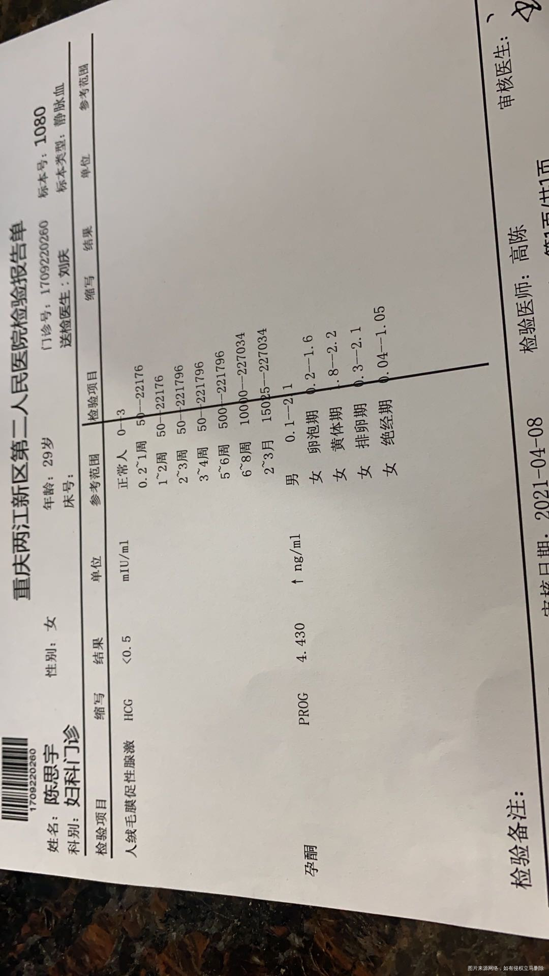 医生您好我上次月经是2月28日来的这个月监测