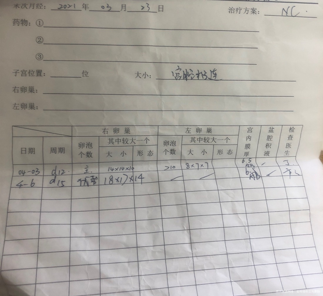 卵泡好像发育还好但是内膜薄怀疑宫腔粘连以前有