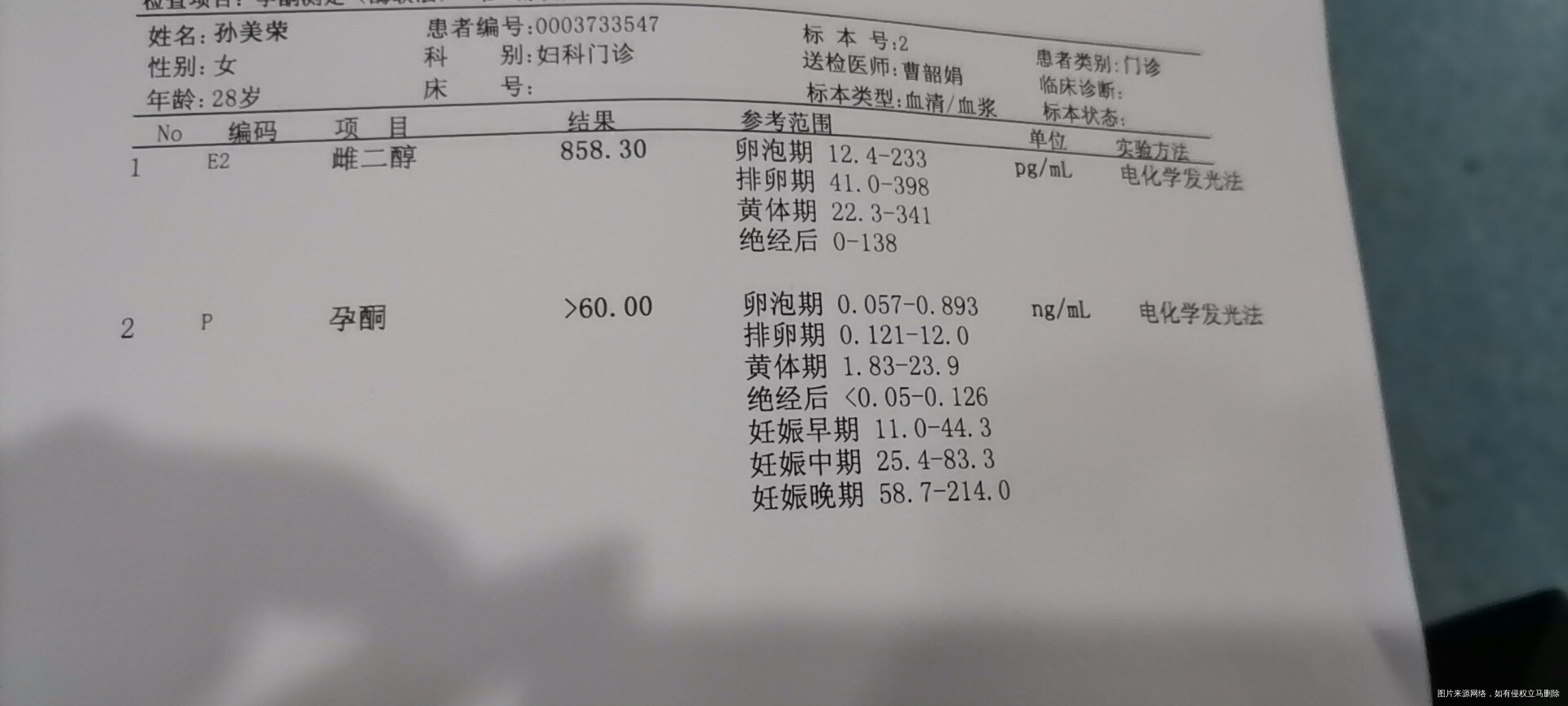 排卵后第十天hcg35第十五天570这个值正