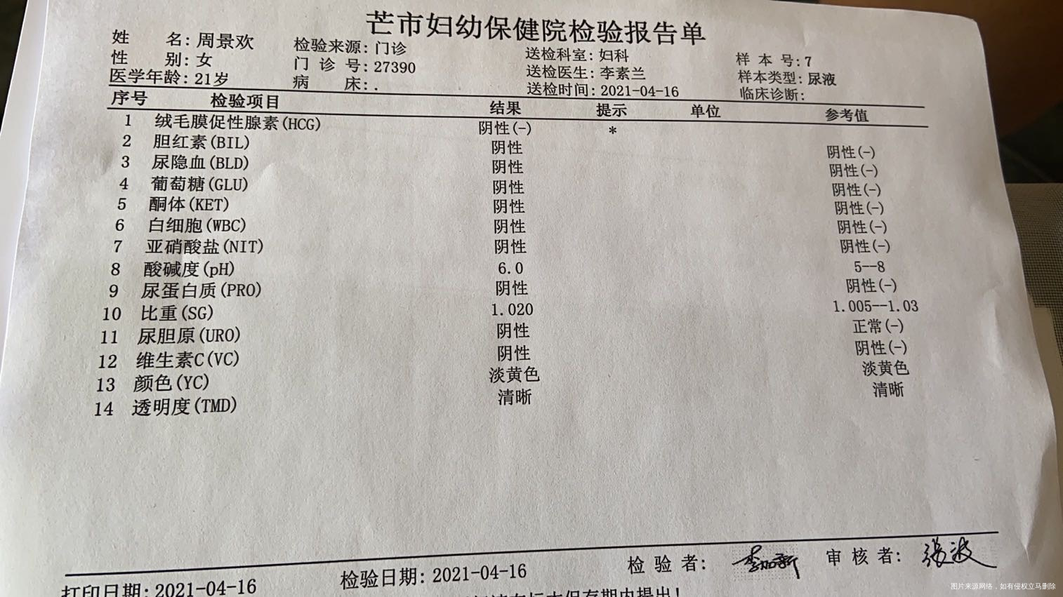 末次月经2月26内膜12然后开了地屈孕酮片一