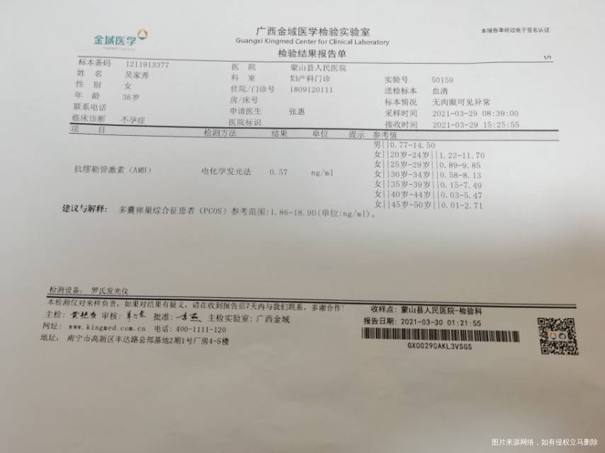 像我这种情况还可以自然怀孕吗