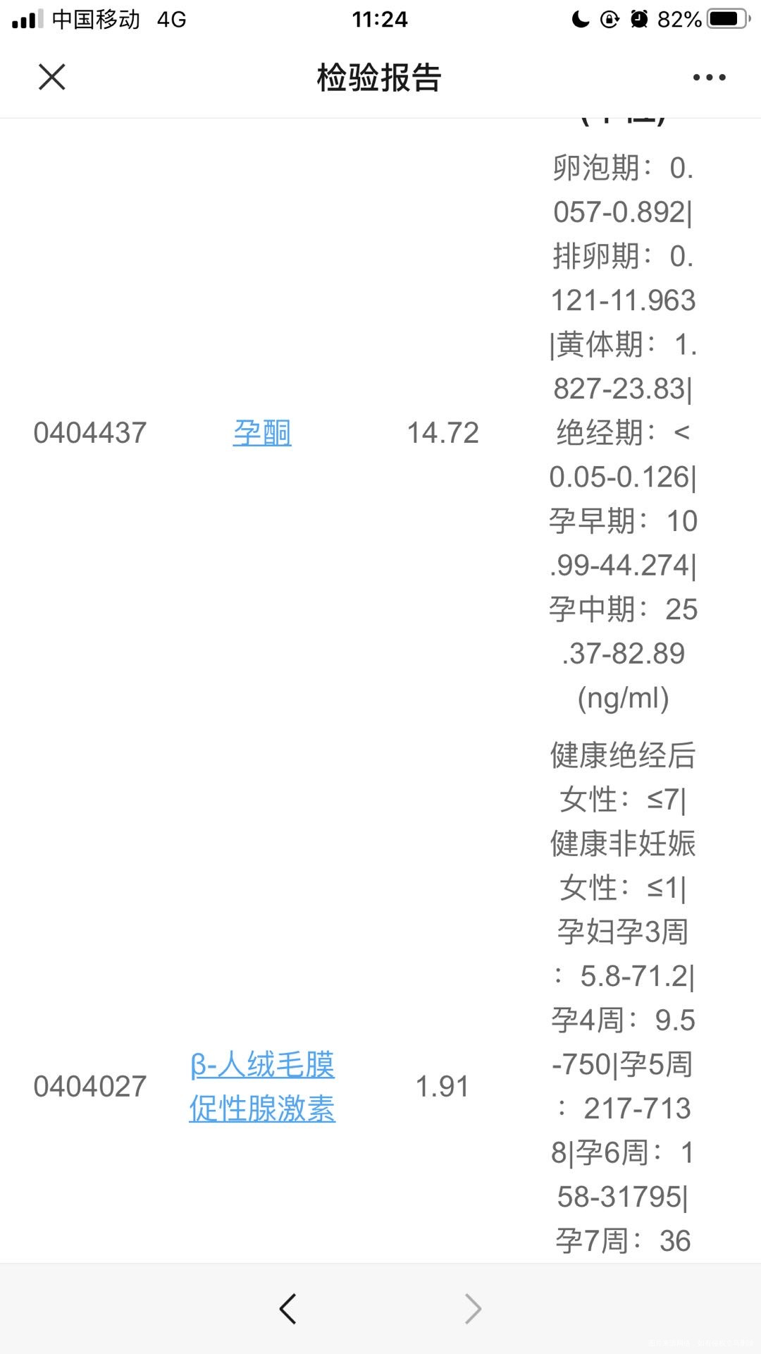 医生们好我4月20日打了10000绒促212