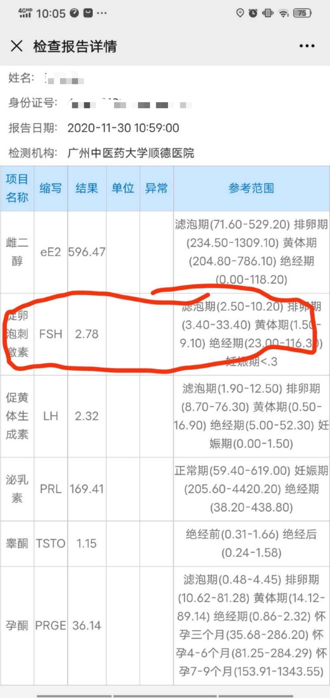 医生诊断卵巢早衰宫寒脾肾两虚下图是相隔三个月