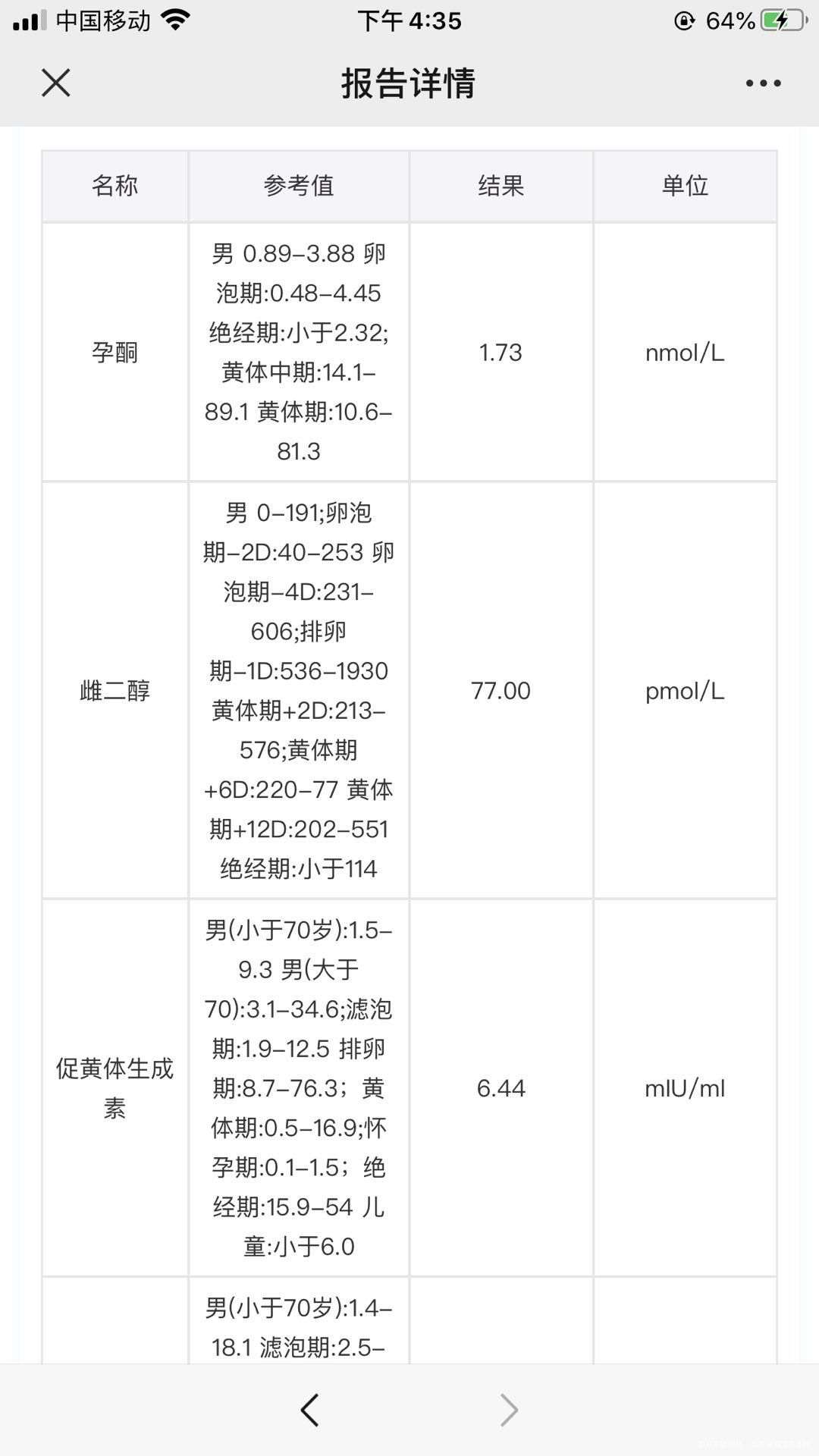 请医生帮忙看一下这个报告正常的吗
