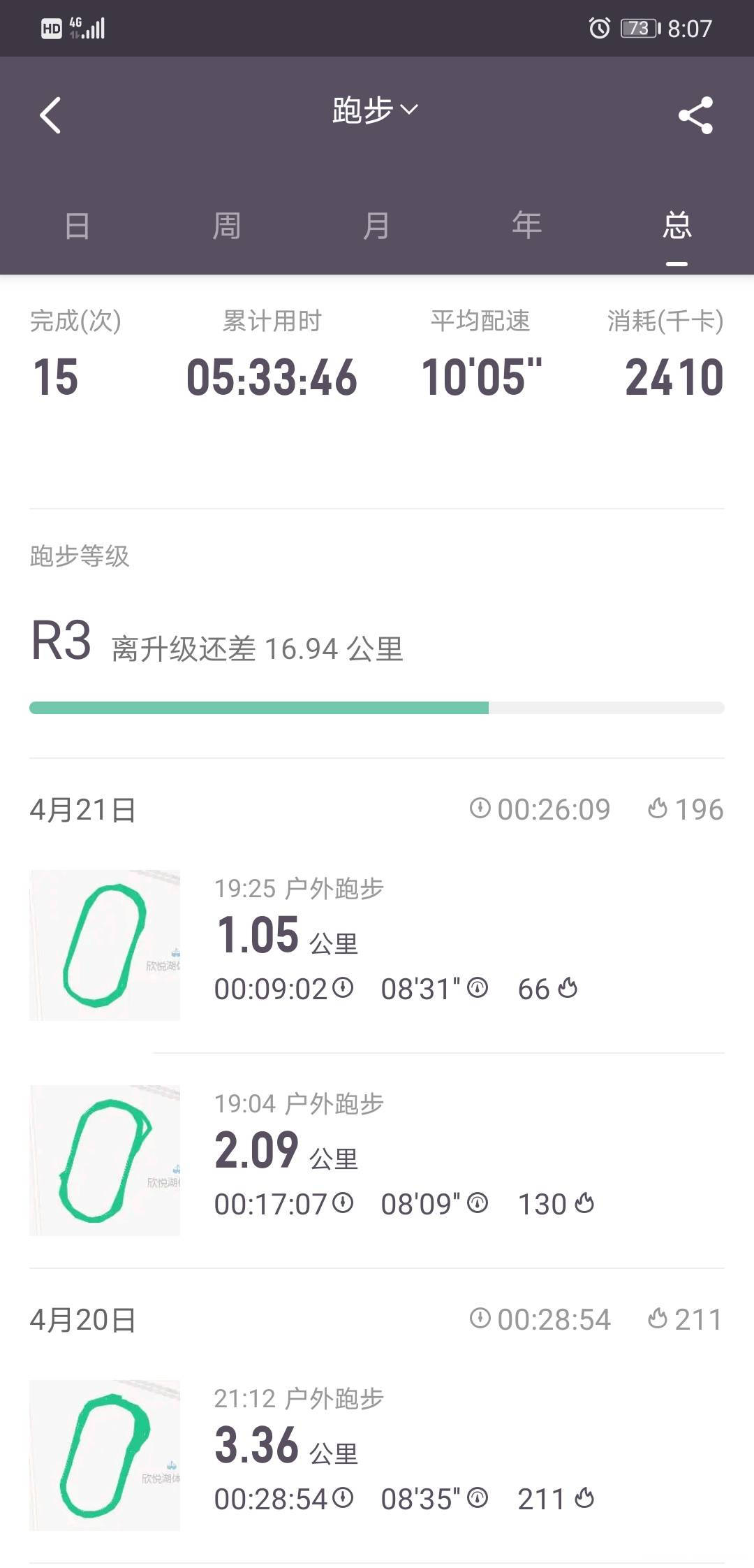 今天是第二天跑三公里今天状态没有昨天好但是配