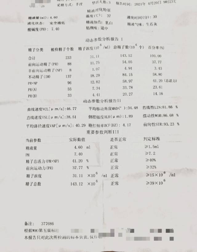 体检显示精子畸形95情况是不是很严重怎么办
