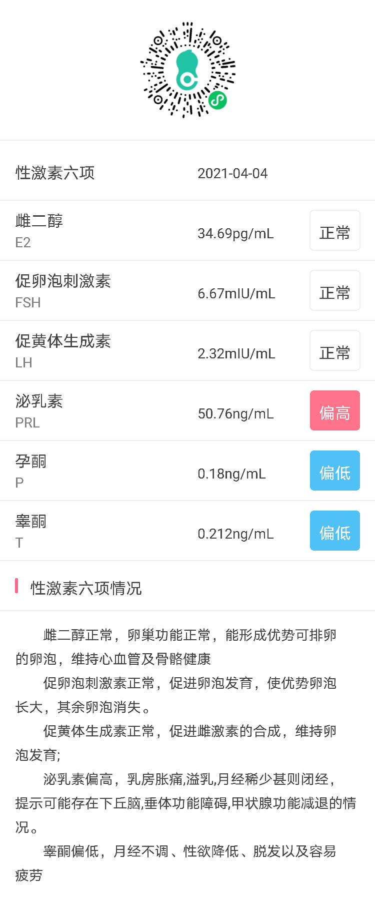 泌乳素高不定期出血能不能吃黄体酮和坤泰胶囊