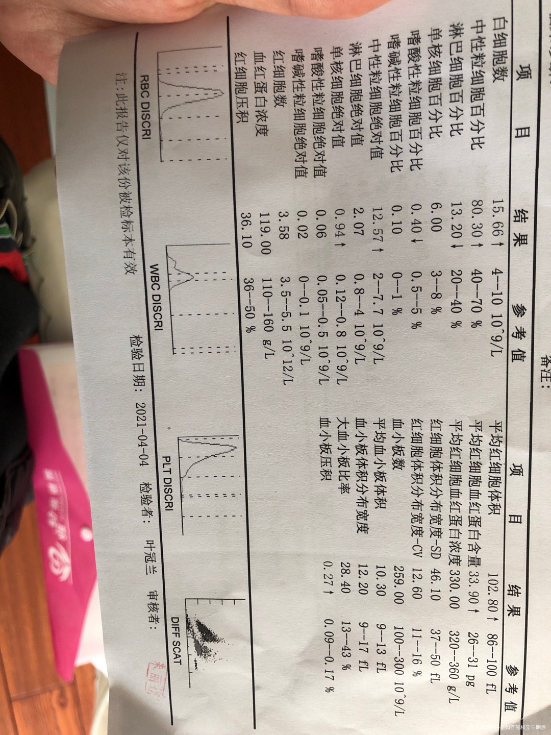 怀孕30周今天去医院产检做的血常规说白细胞偏
