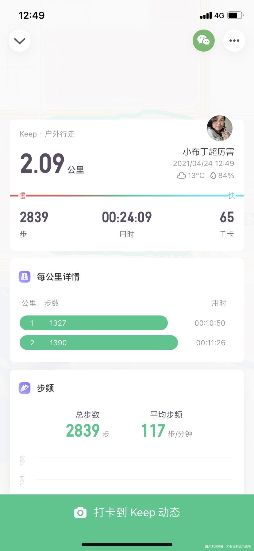 太棒啦,我完成14天打卡目标!姐妹们一起加油啊~