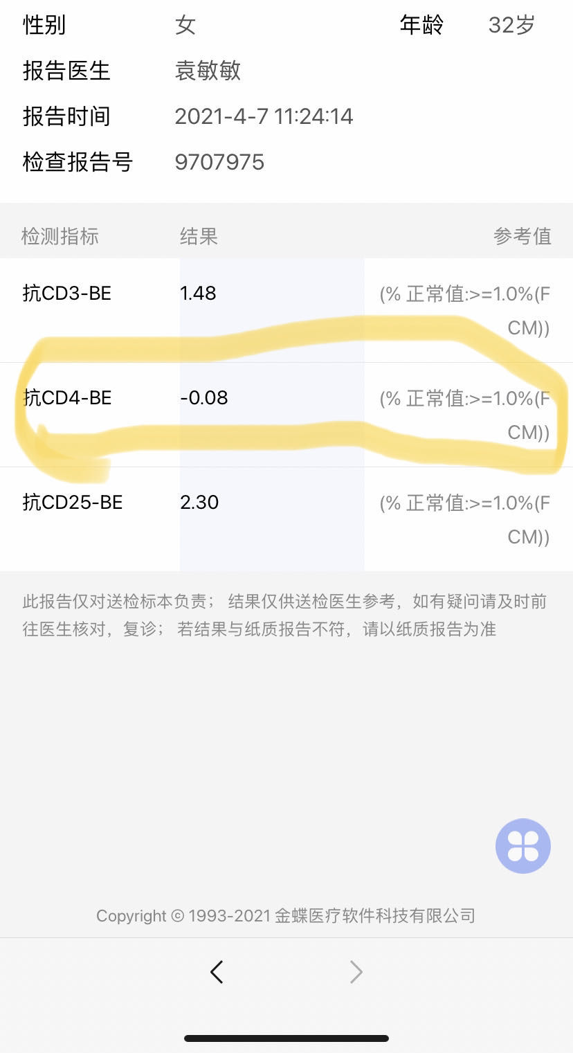 生化2次做的检查请问这个严重吗