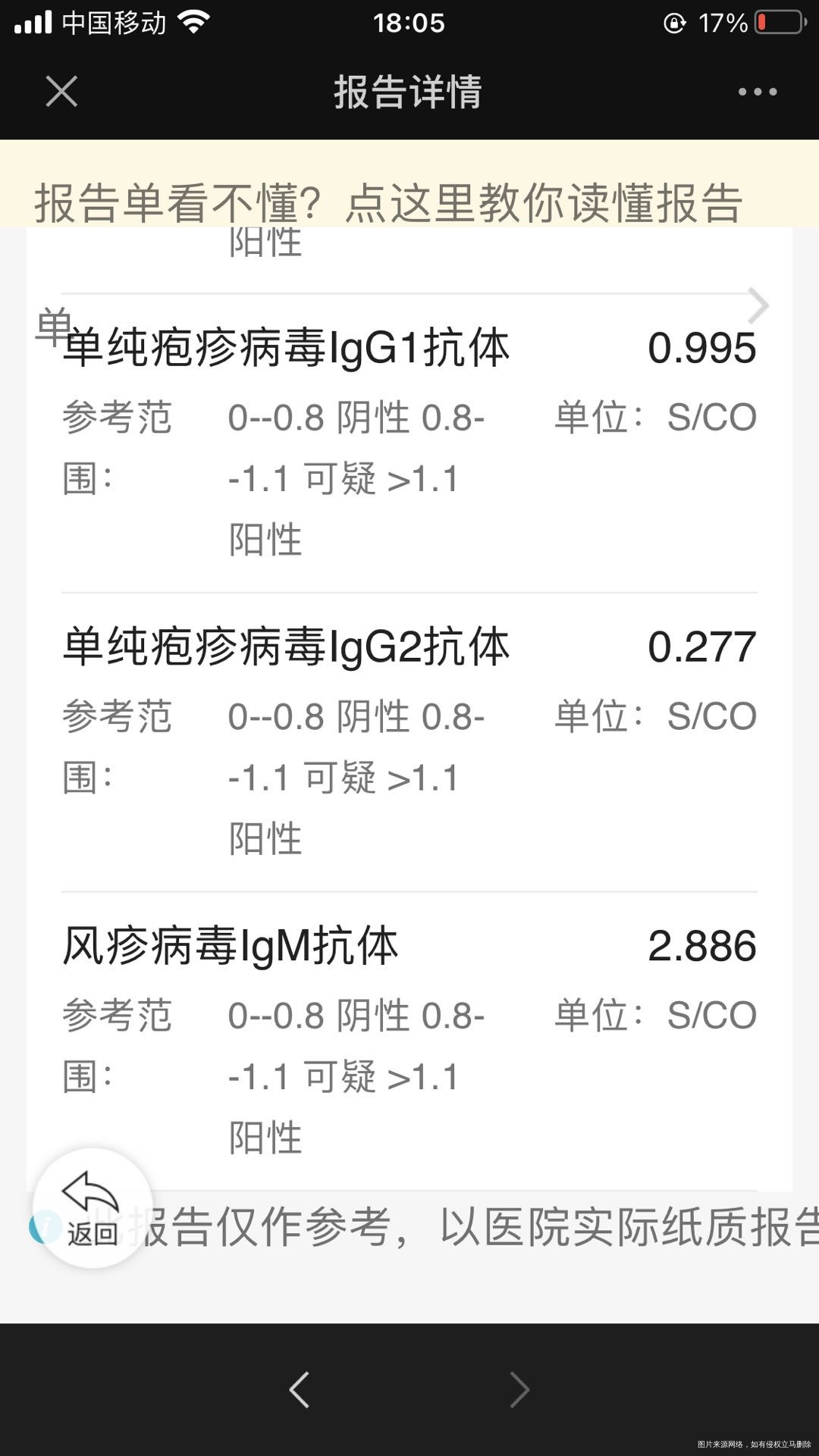 医生您好我现在孕9周+5天孕7周+2天的时候