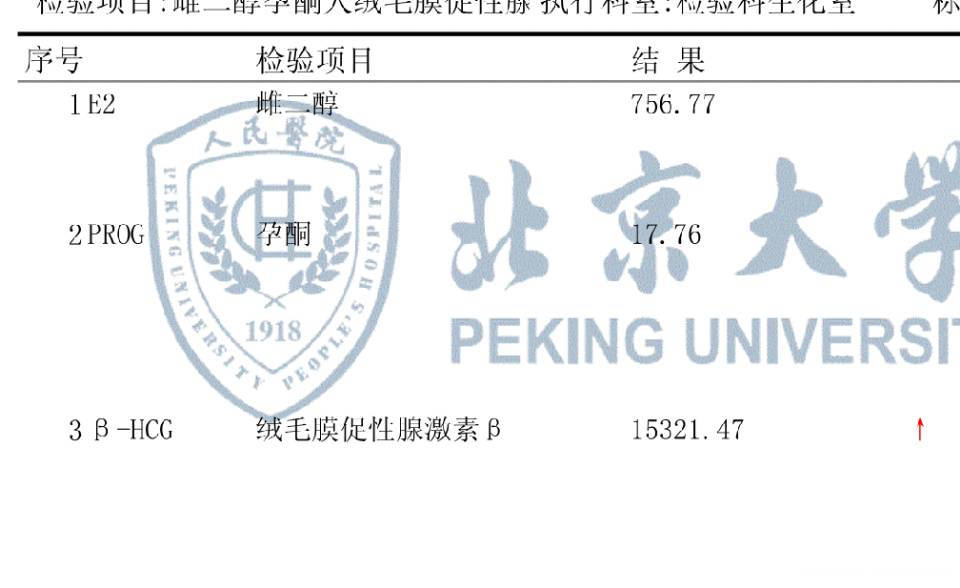 3/30移植的囊胚今天做B超08×06的孕囊