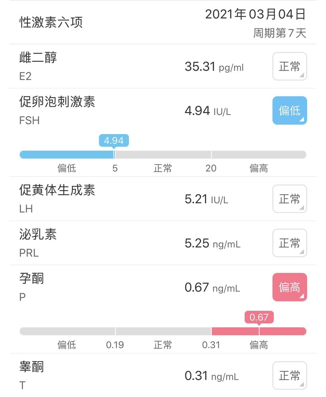 怎么调理影响自然怀孕嘛
