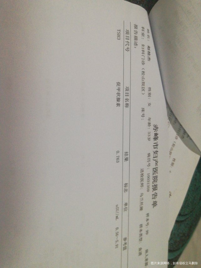 您好医生我想问一下关于我身体的症状我2020