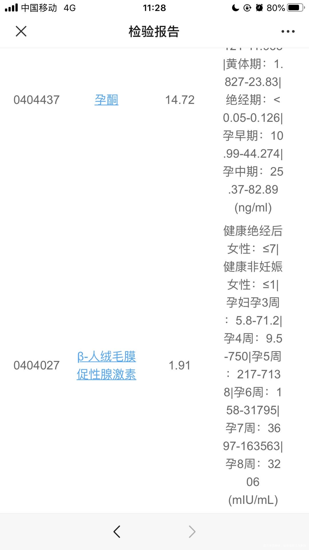 医生们好我4月20日打了10000绒促212