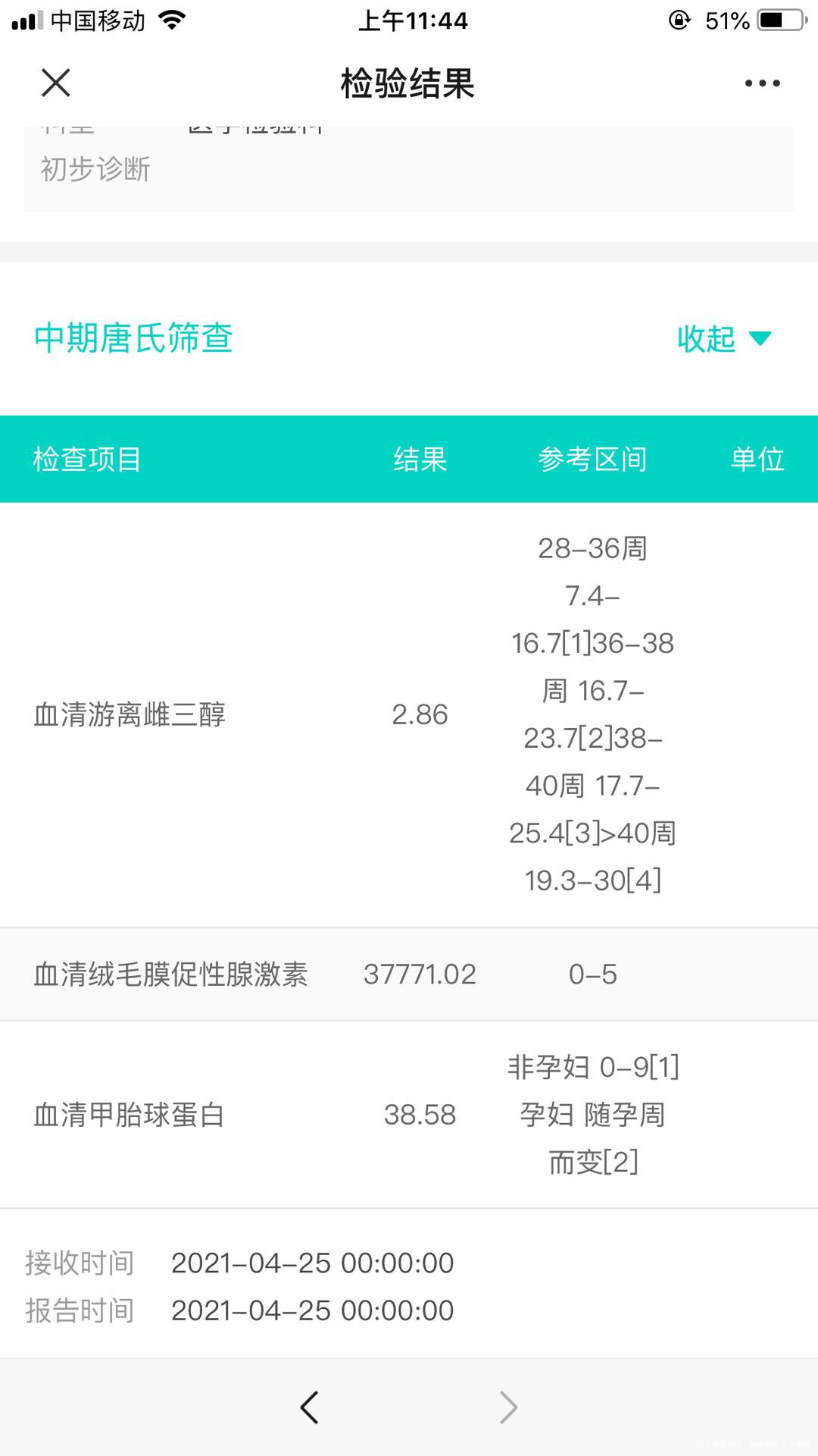 医生这报告正常吗中唐排插