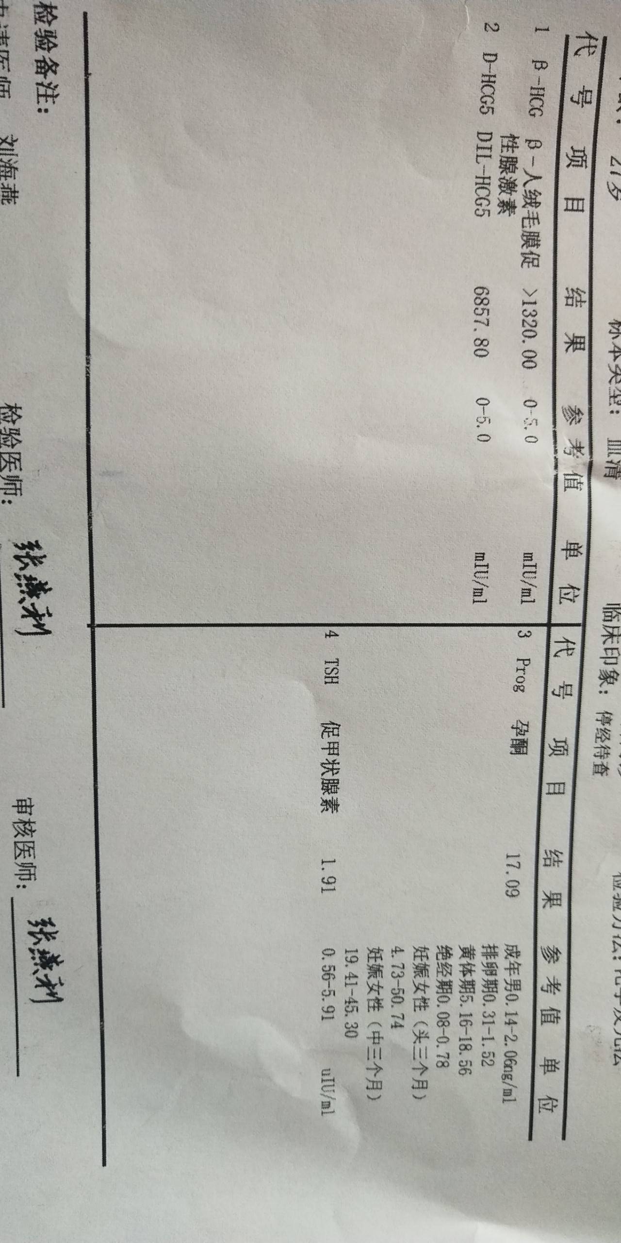 之前检查有多囊卵巢平时月经也不规矩四十天左右