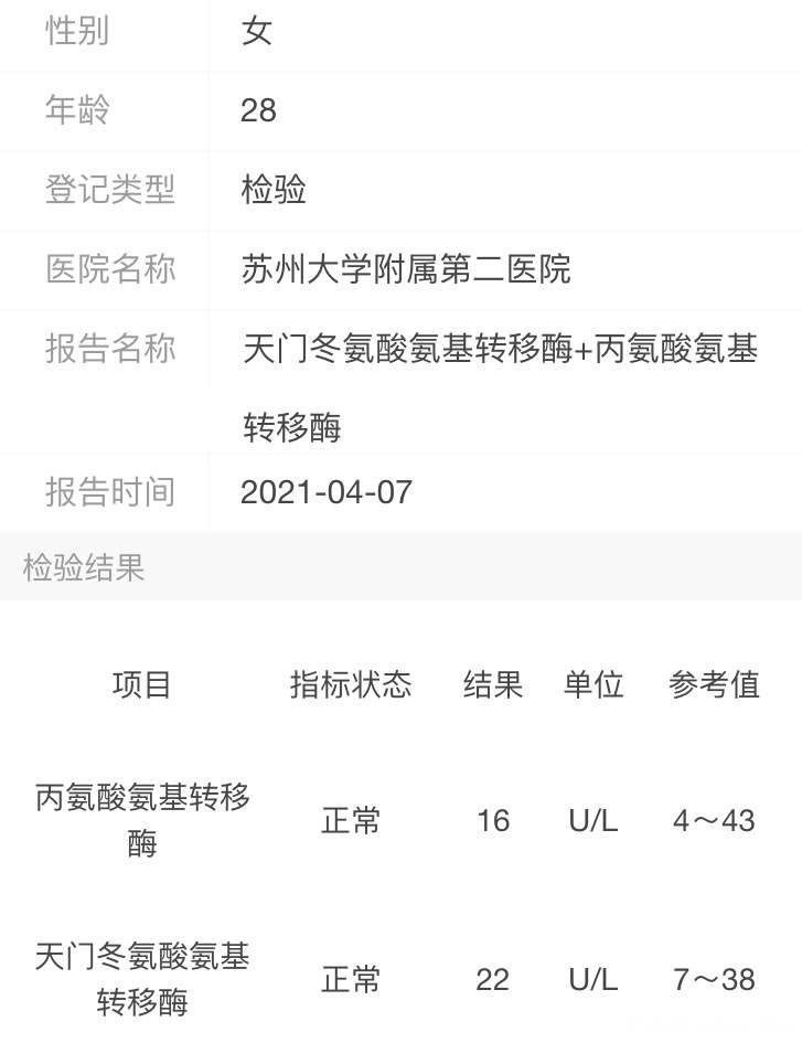 医生说不是明显甲亢可能是炎症引起的甲亢表现让