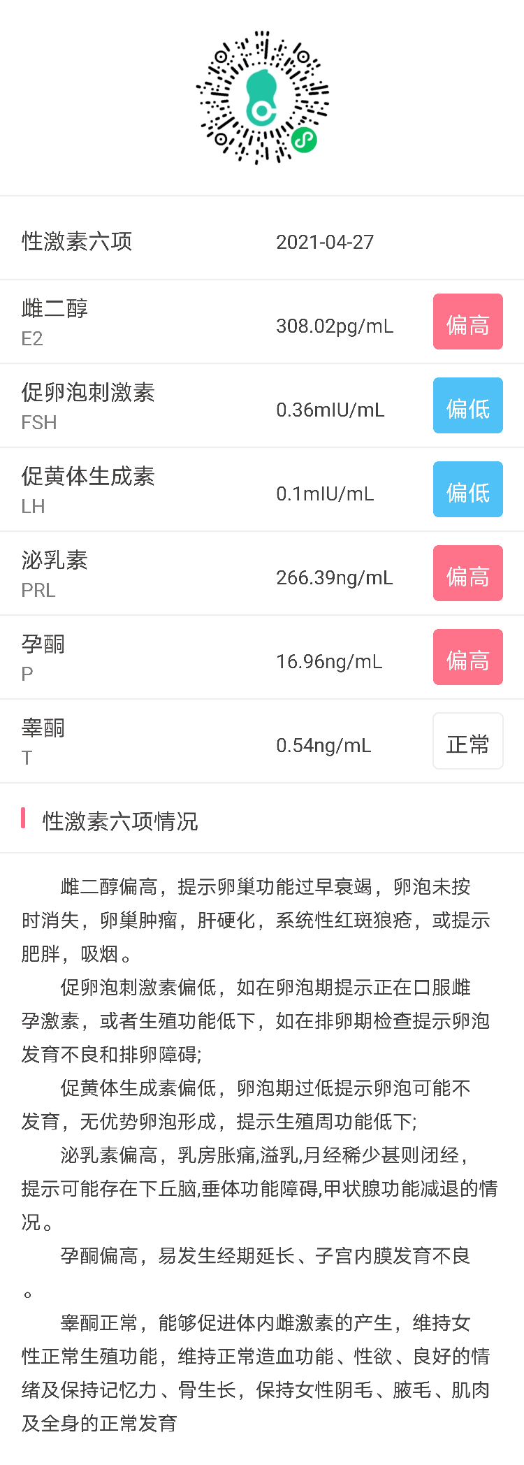 做了性激素六项检查孕酮1696ng/ml雌二