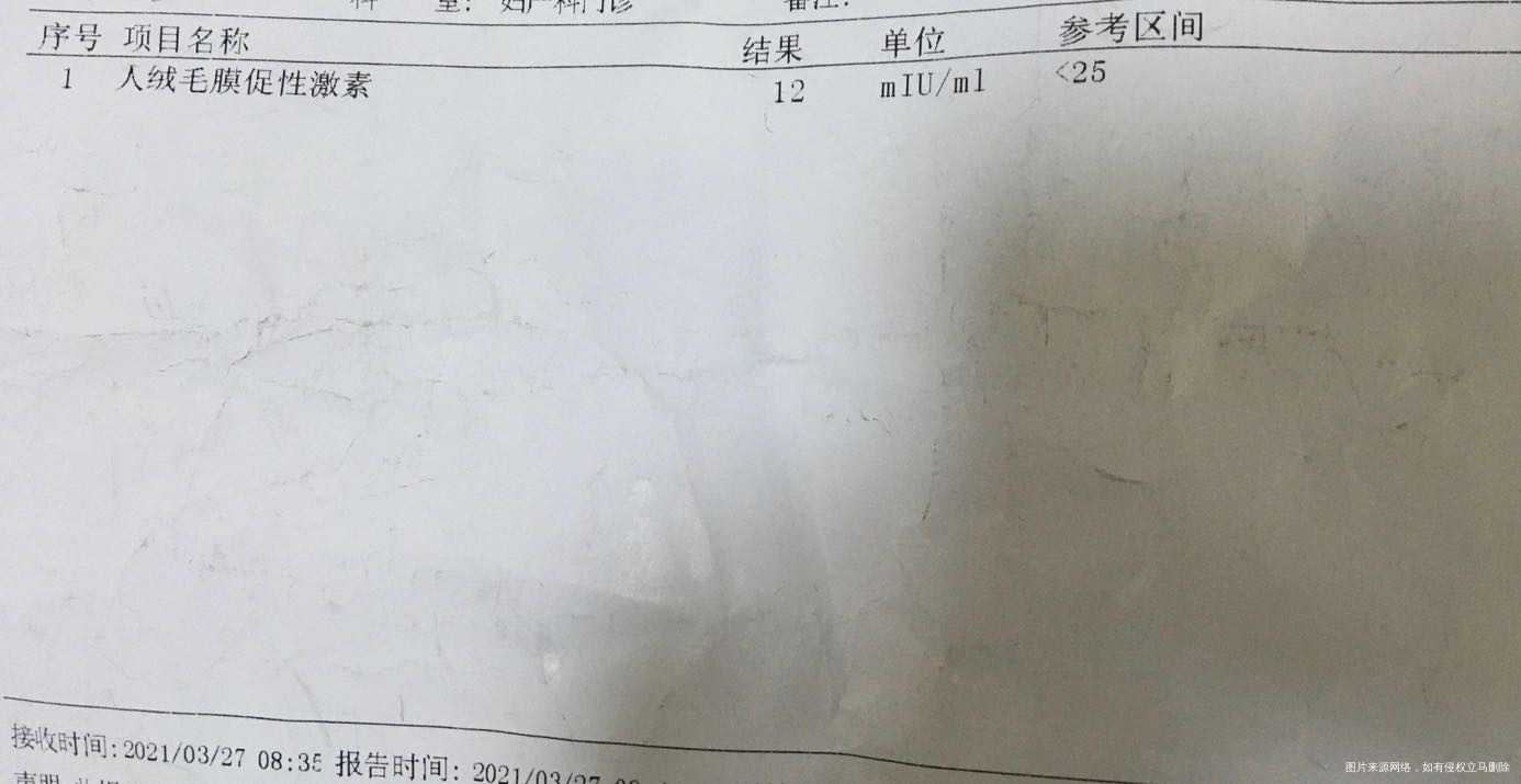 医生这个抽血结果是显示怀孕了吗吃完芬吗通停药