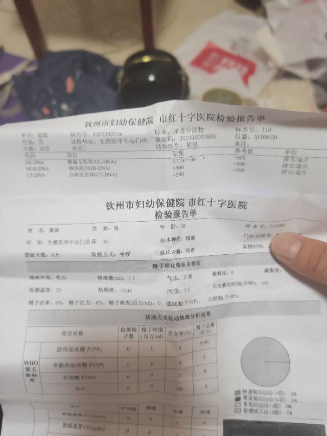 还有机会怀孕吗是不是不能有后代了