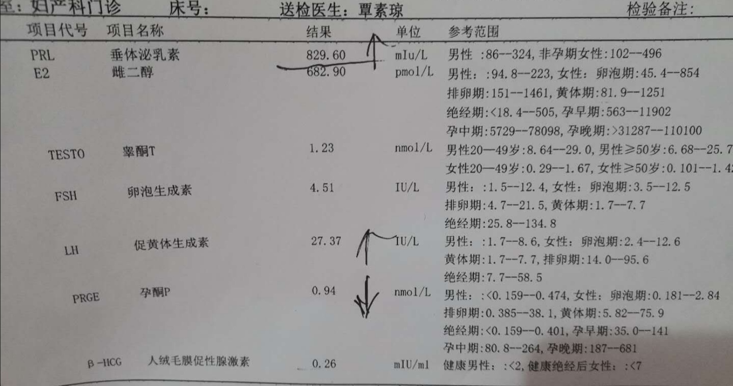 宫外孕几次了切除了一边另一边也挨过像我这种情