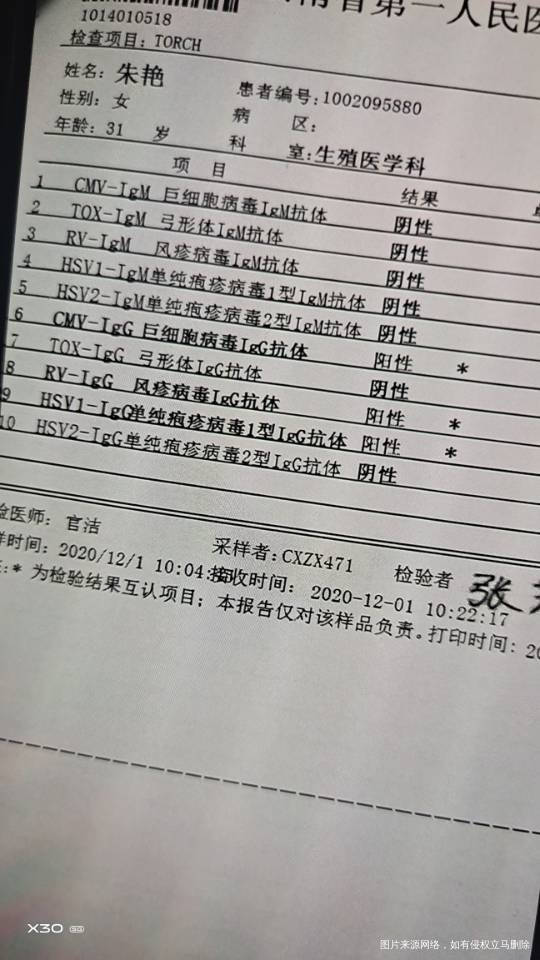 我想问一下这个检查有三项是阳性影响试管移植着