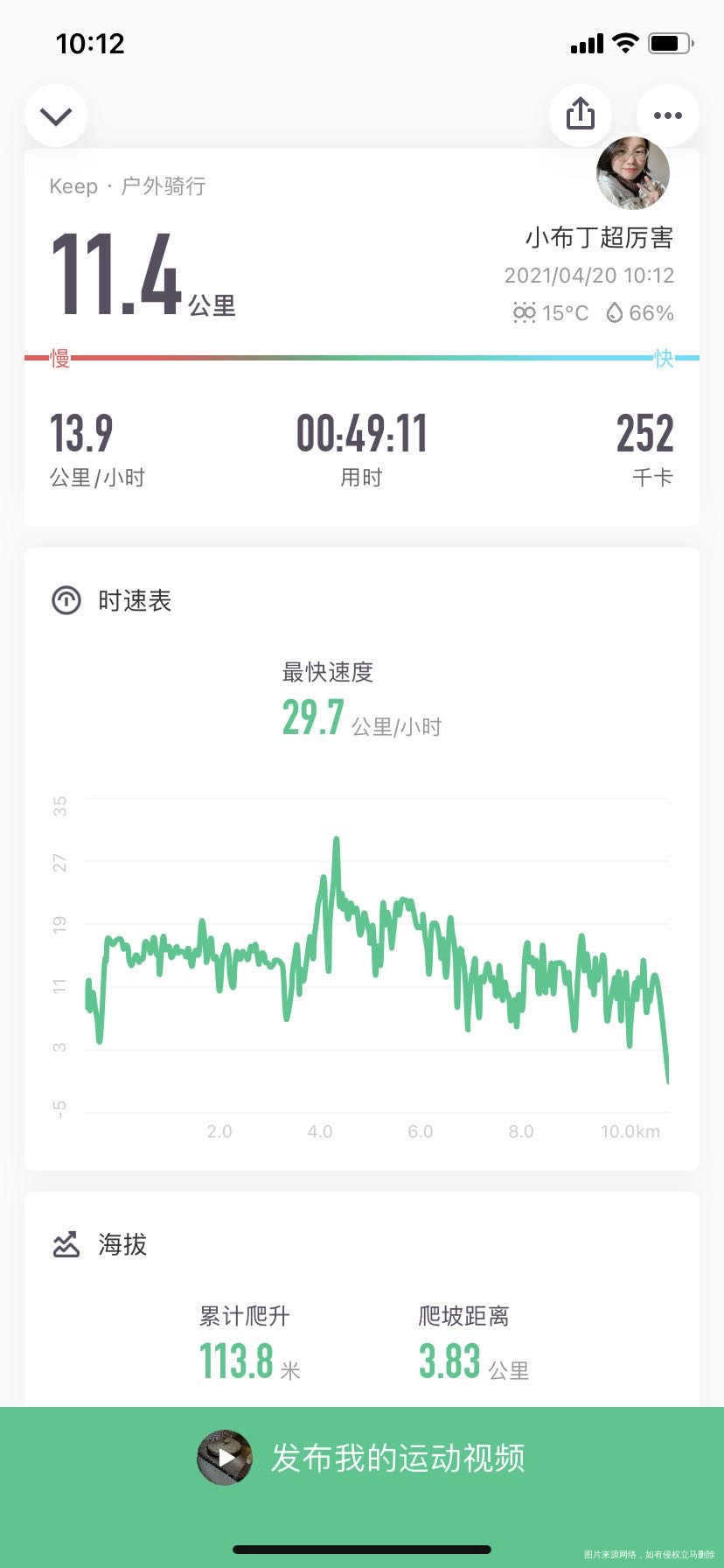 太棒啦,我完成7天打卡目标!姐妹们一起加油啊~