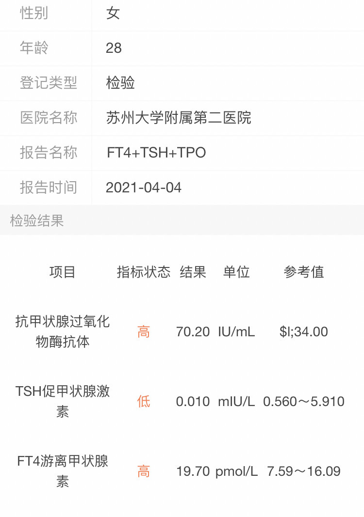 是甲亢吗需要治疗后怀孕吗