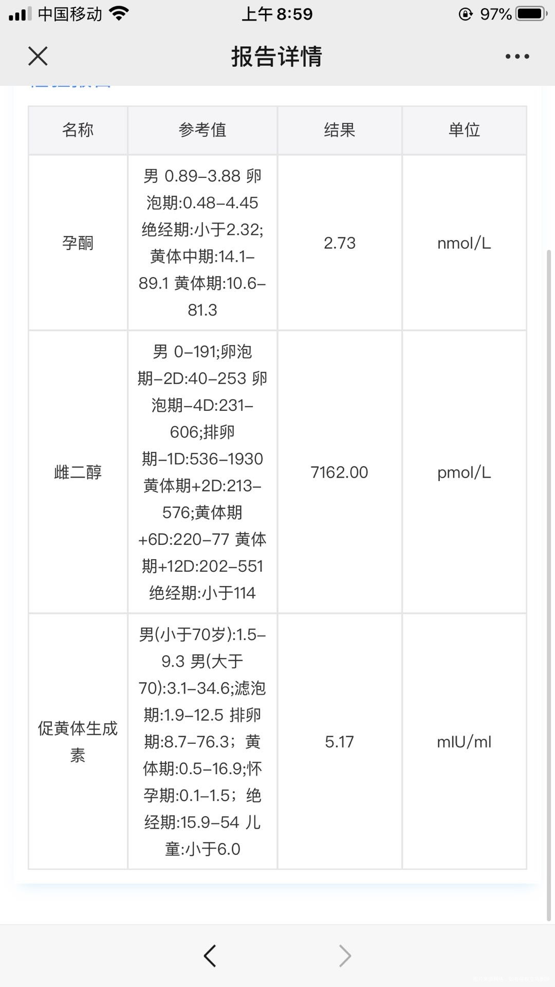 请问医生这个报告里显示卵泡长大了吗看的到多少