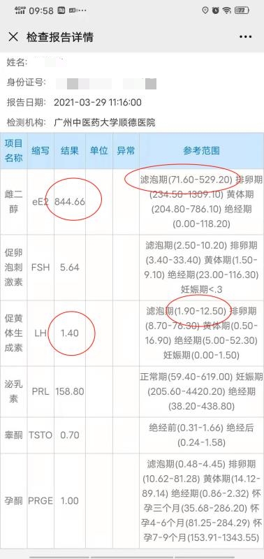 医生诊断卵巢早衰宫寒脾肾两虚下图是相隔三个月