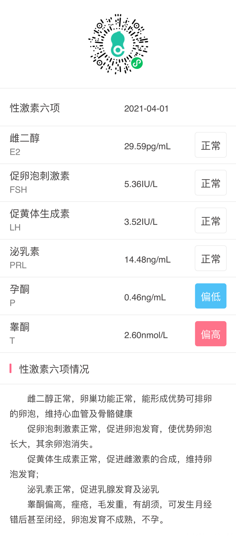 月经第三天测的可以看出有什么问题吗之前体检查