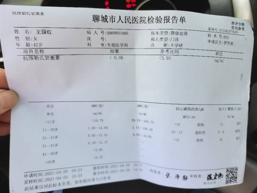 我做了下卵巢检查我的卵巢值是006想问一下医