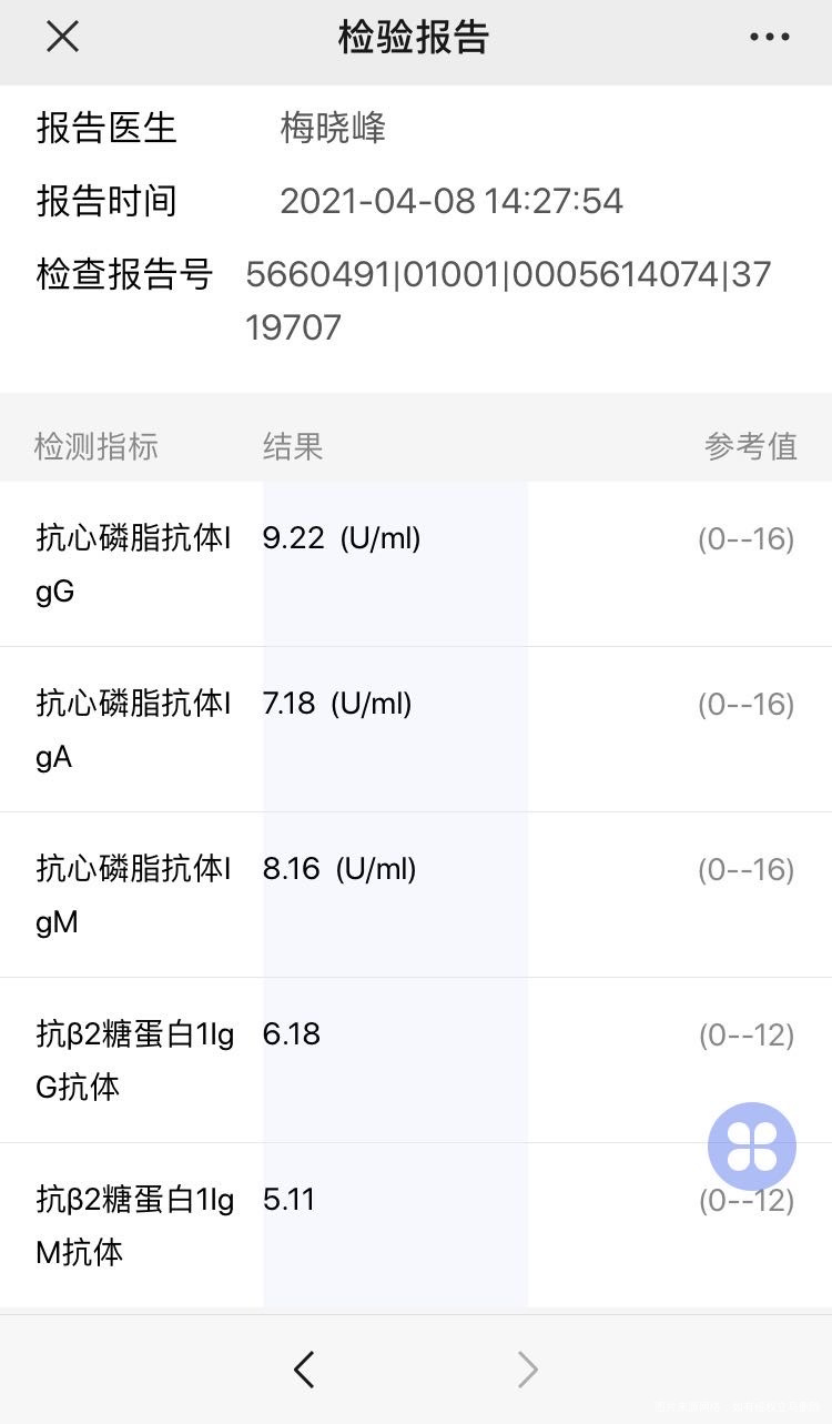 医生您好这个检查结果正常吗需要吃药治疗吗需要