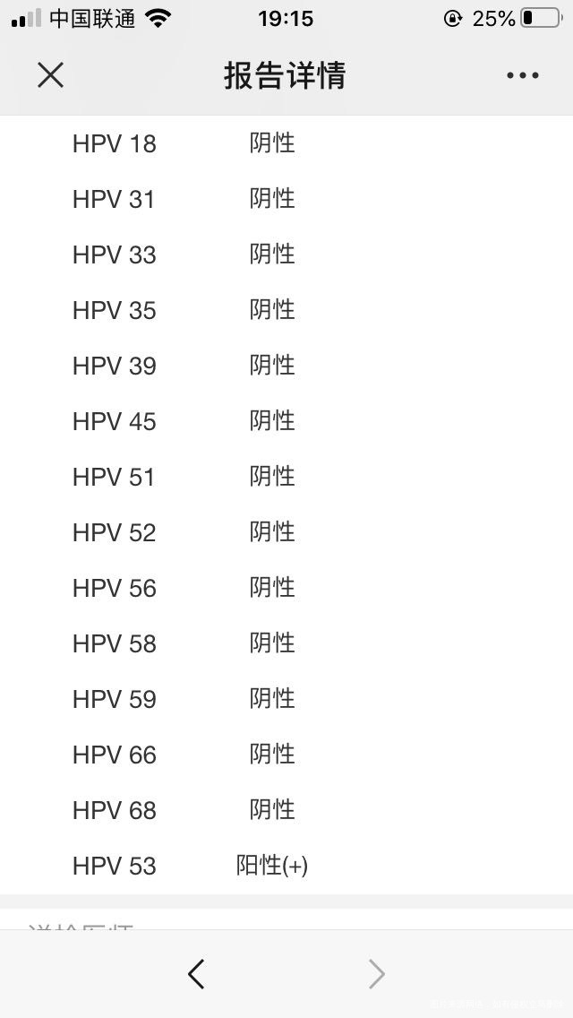 您好医生19年右侧输卵管宫外孕过保守治疗后面