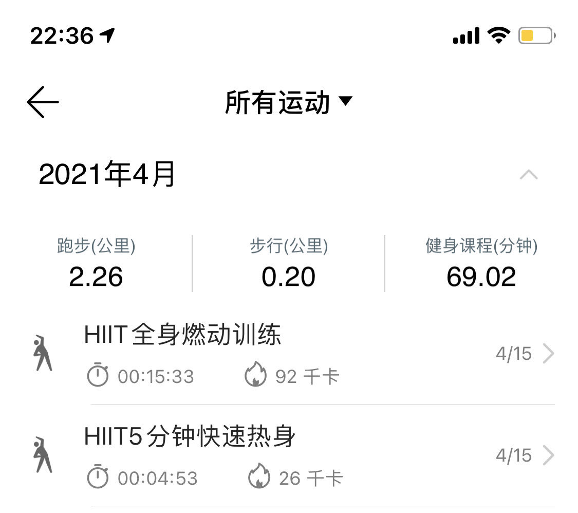 早饭一个包子一个鸡蛋午饭全家便当五点吃了一个