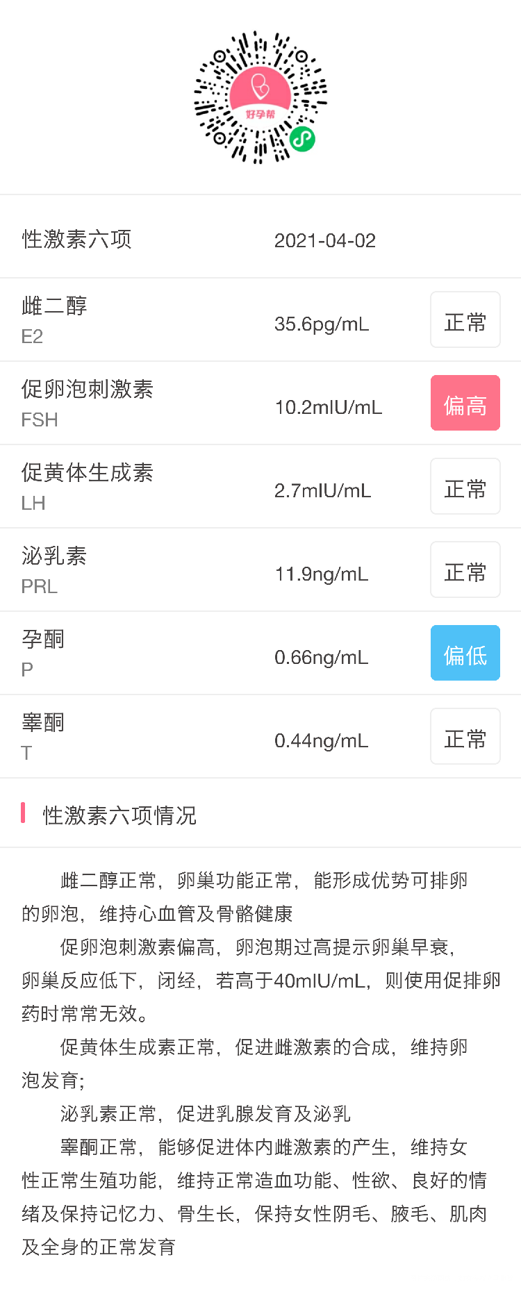 36周岁没有备孕内分泌六项检查