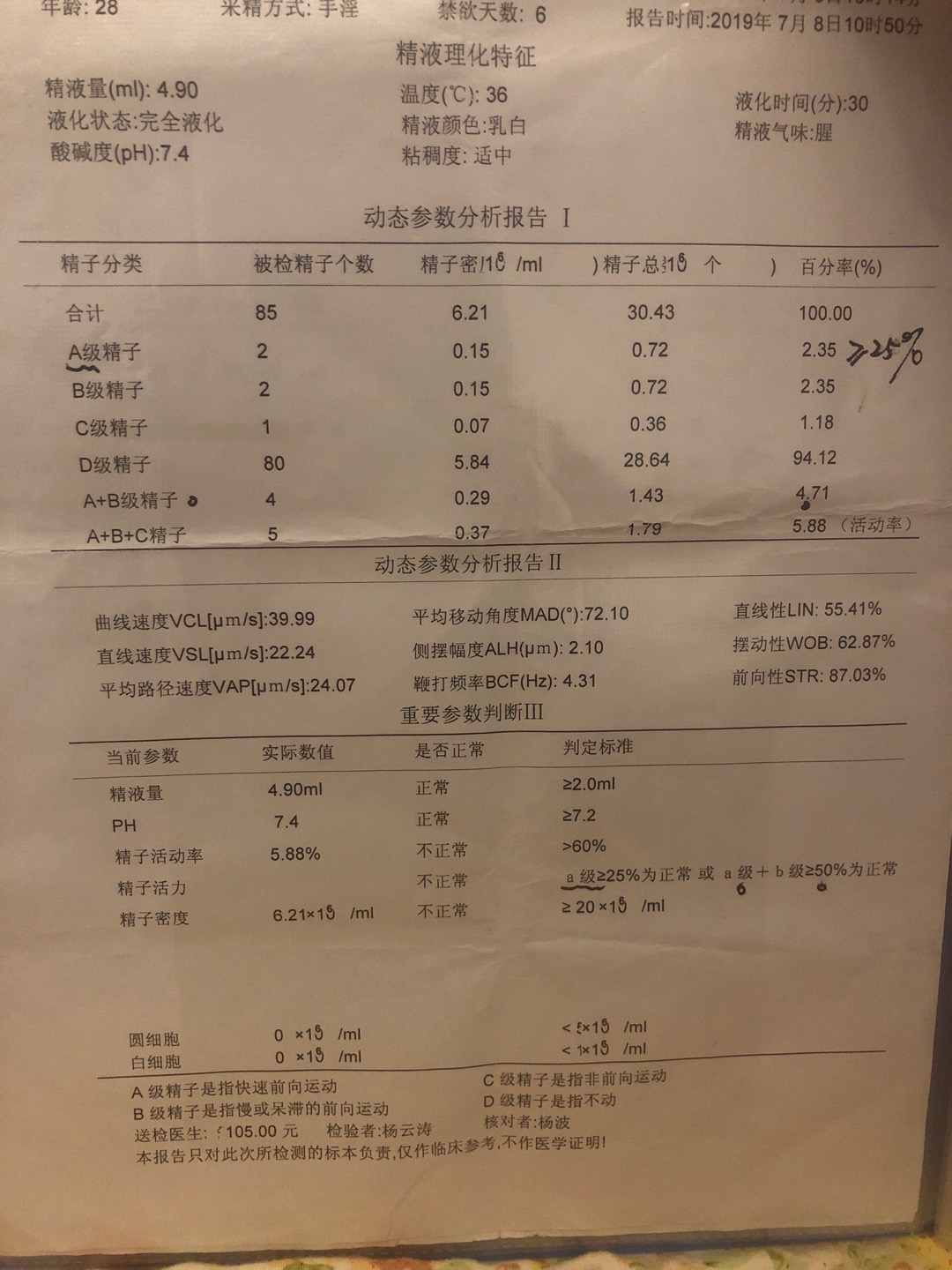 19年5月中旬因为吃螺蛳过敏输液用了甲硝唑左