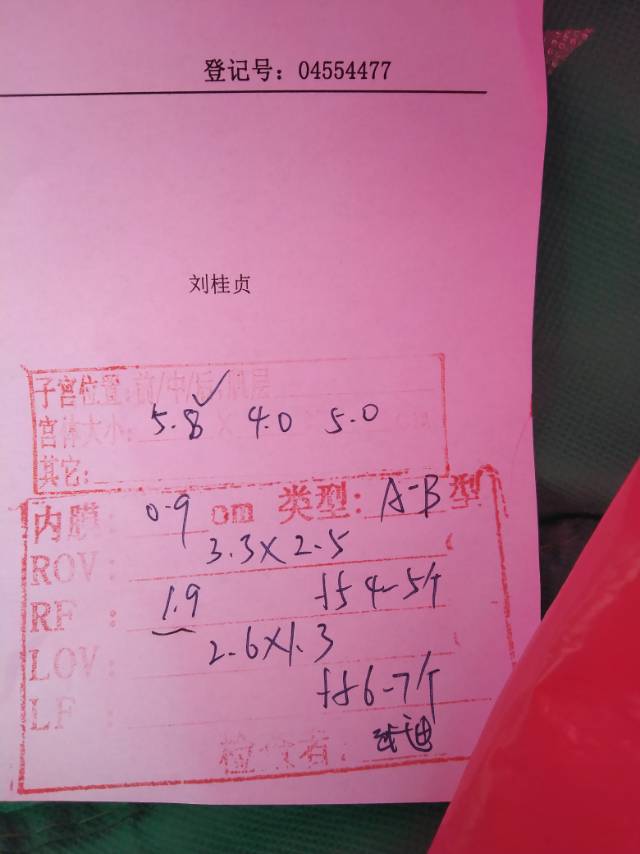 您好我备孕两年了月经正常几年前流过一次现在检