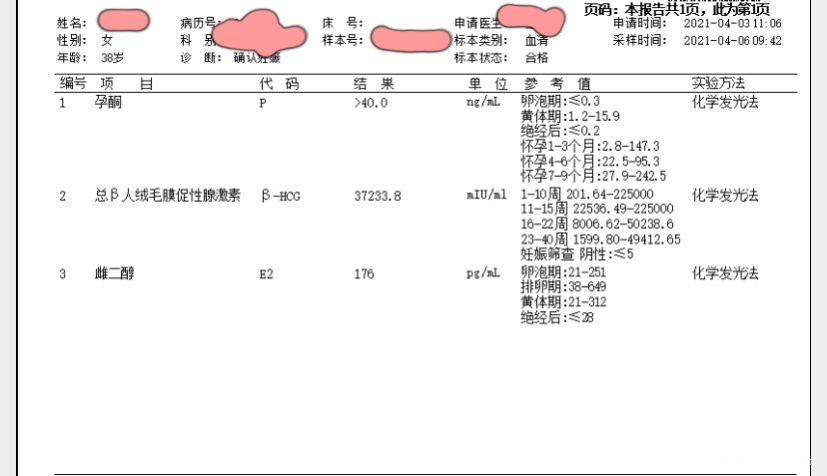 医生晚上好我是2月1日末次月经第一次自怀HC